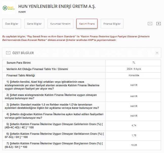 HUNER Katılım Endeksi Özeti