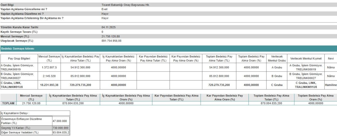 Link Bilgisayar bedelsiz ne zaman, LINK hisse ne zaman bölünecek?