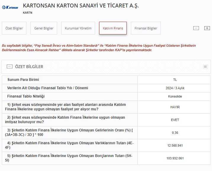 KARTN Katılım Endeksi Özeti