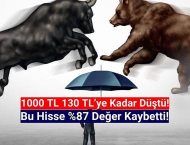 1 yılda yüzde 1108 yükselen hisse, yüzde 87 değer kaybetti!
