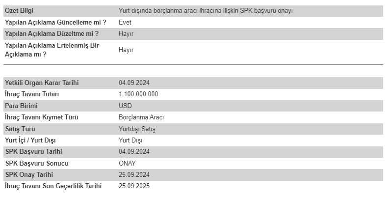 zorenborclanma2024